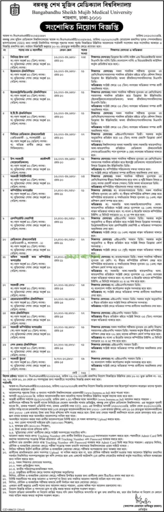 Senior-Staff-Nurse-Job-Circular